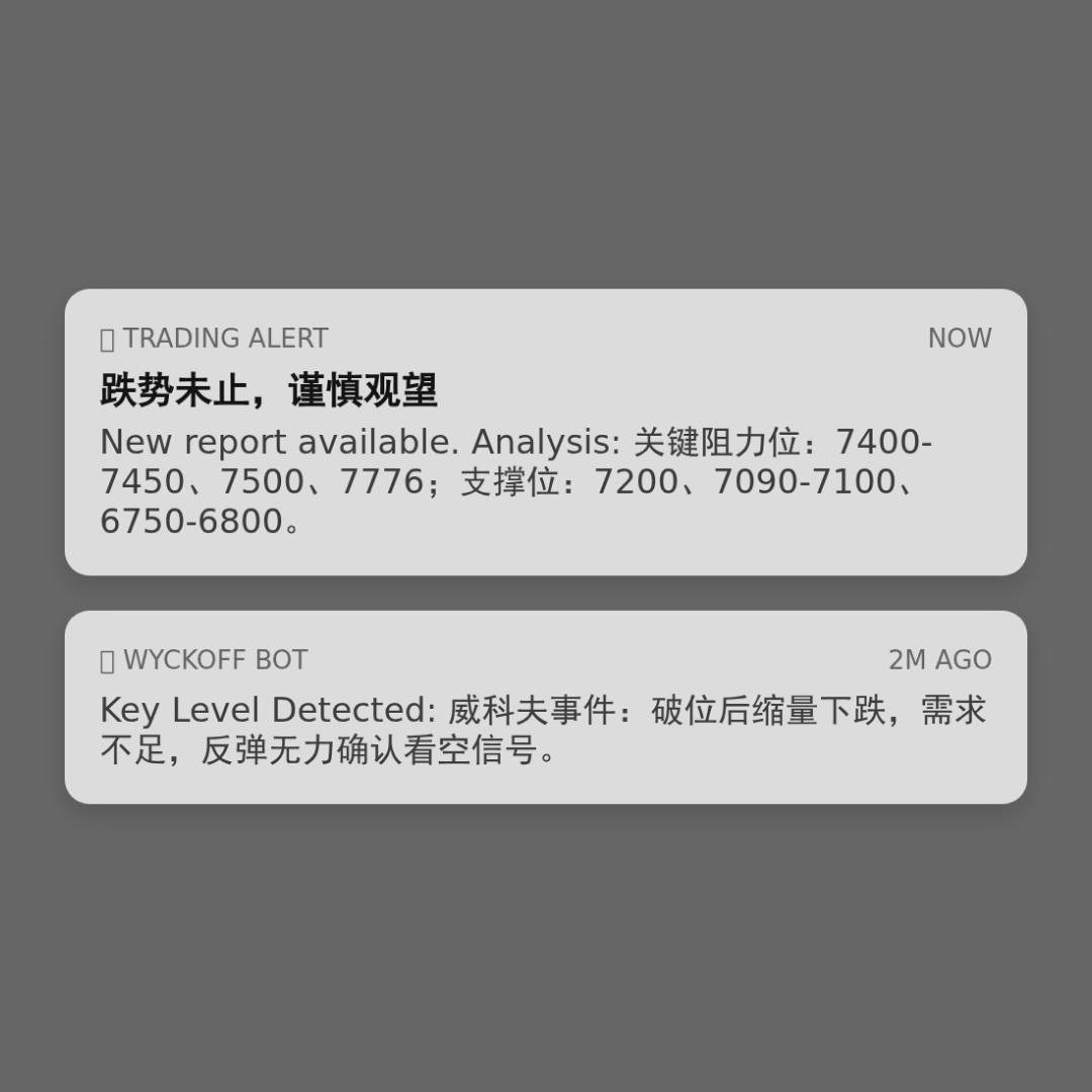 20260122 399989 行情数据复盘报告（基于威科夫量价视角）