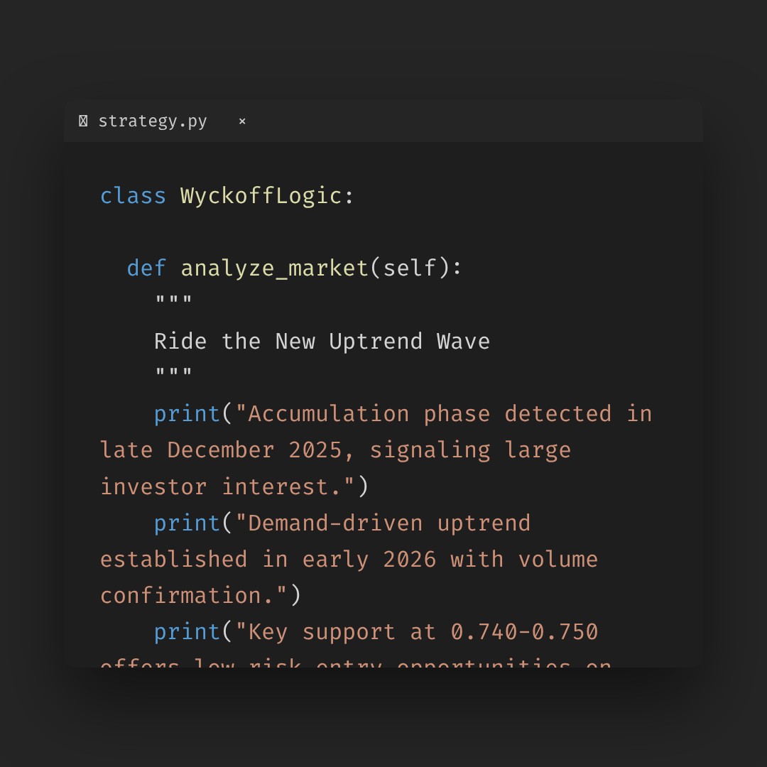 20260116 513980 Market Data Review Report (Based on Wyckoff Volume-Price Perspective)