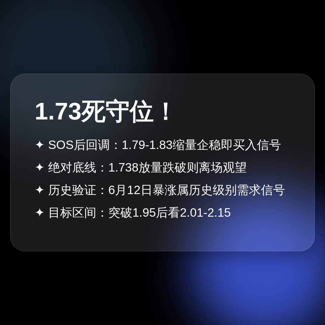20260621 TRUMPUSDT 行情数据复盘报告（基于威科夫量价视角）