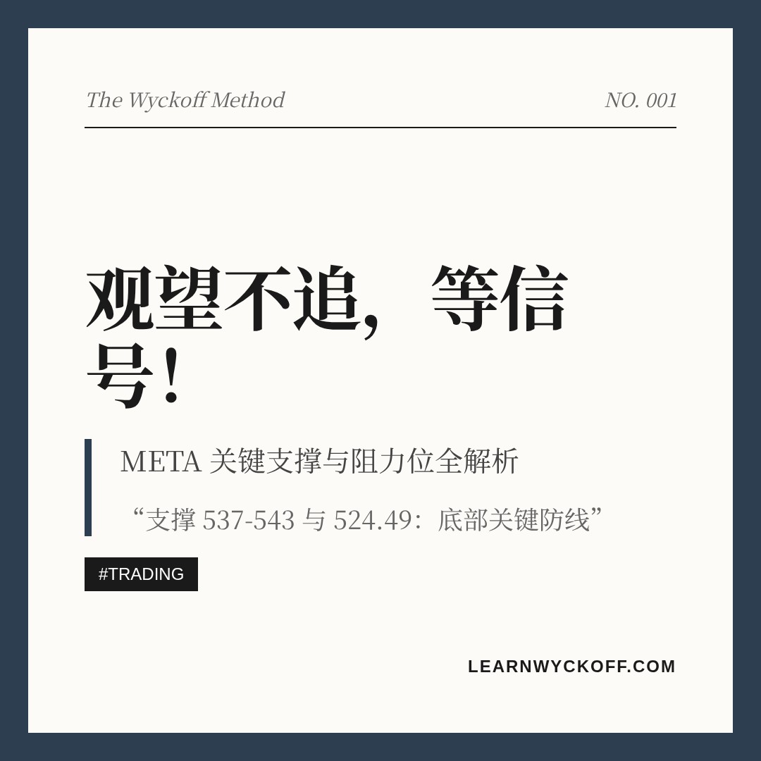 20260819 META 行情数据复盘报告（基于威科夫量价视角）