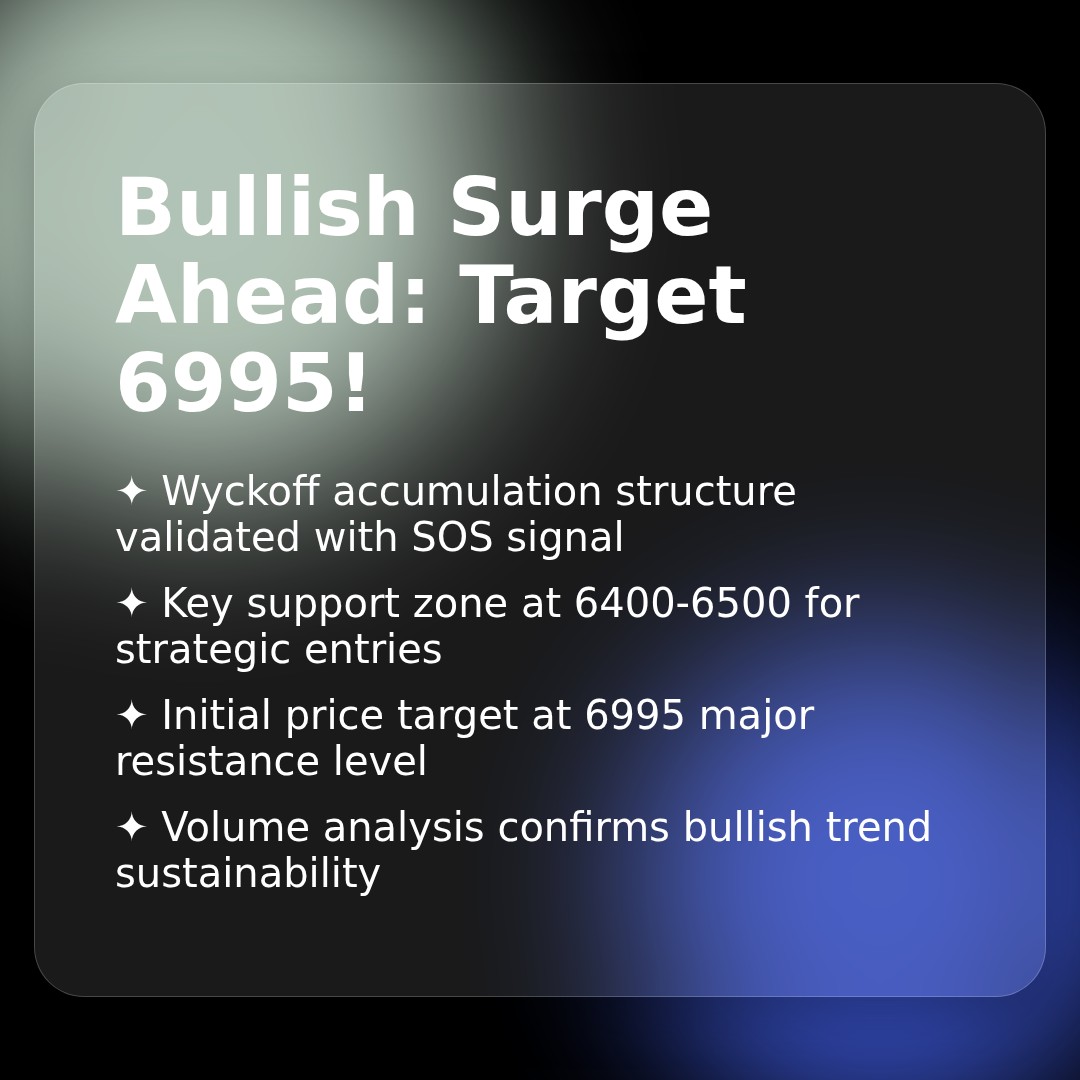 20260414 399935 Market Data Review Report (Based on Wyckoff Volume-Price Perspective)