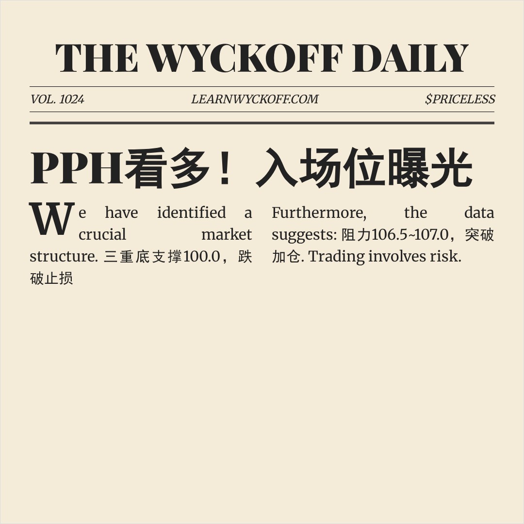 20260522 PPH 行情数据复盘报告（基于威科夫量价视角）