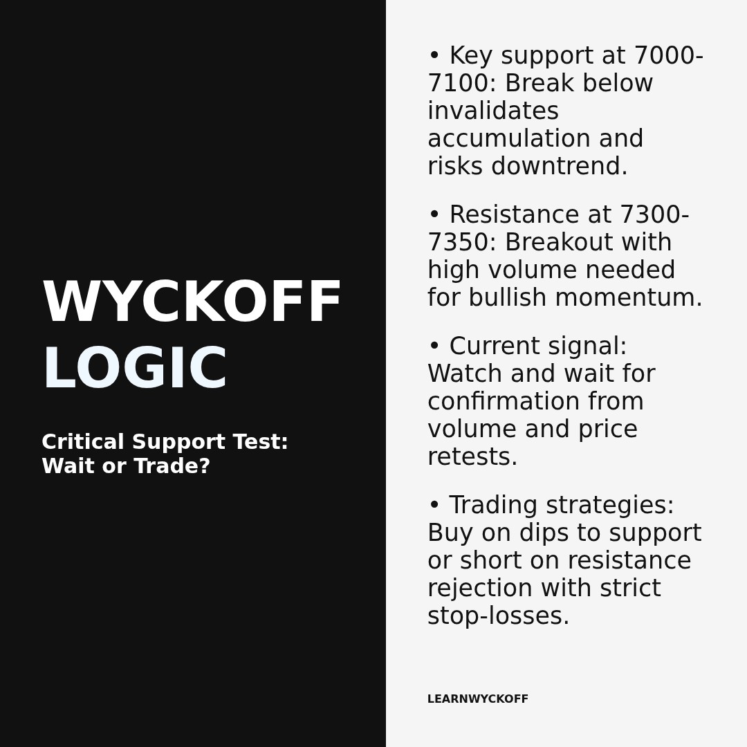 20260209 399986 Market Data Review Report (Based on Wyckoff Volume-Price Perspective)