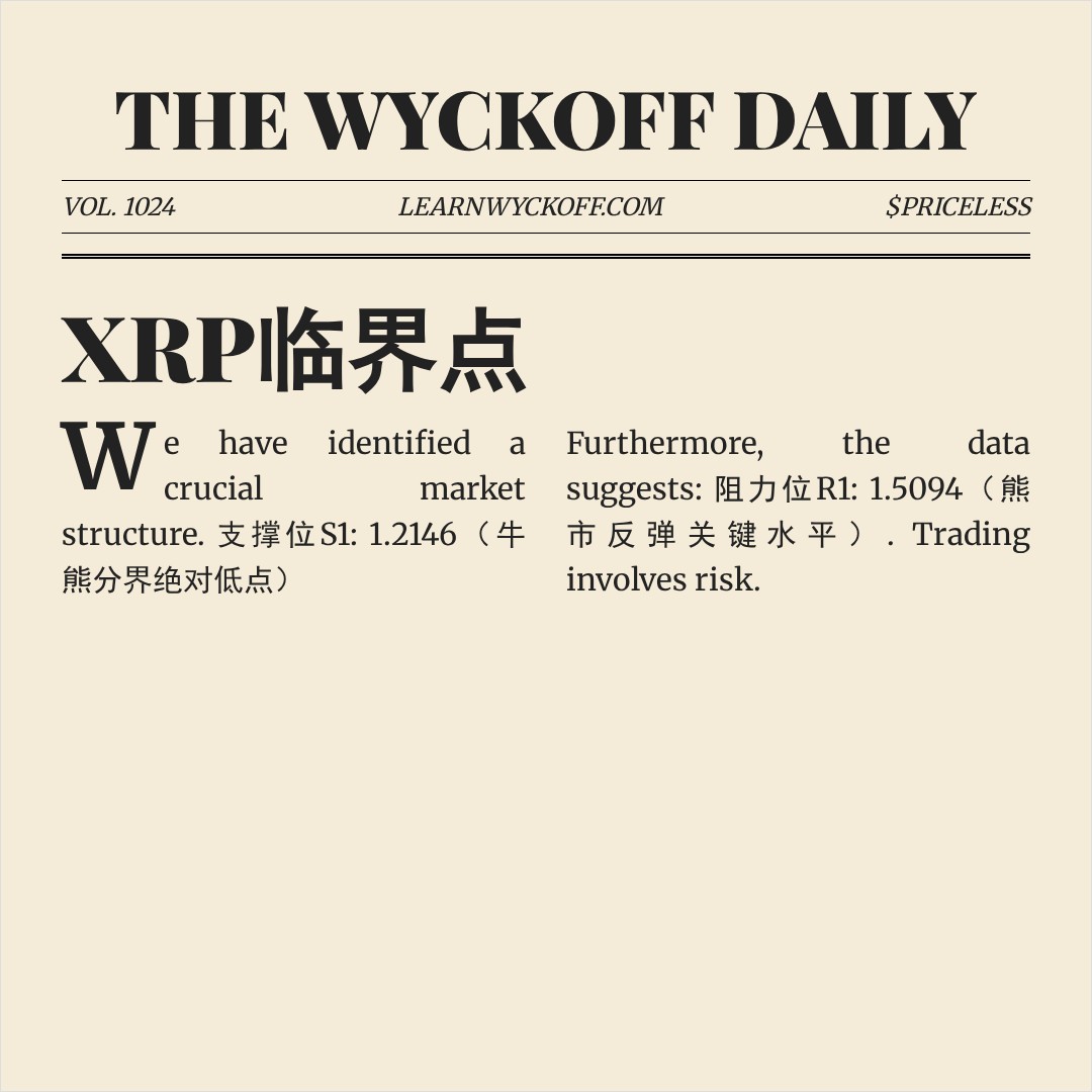 20260314 XRPUSDT 行情数据复盘报告（基于威科夫量价视角）