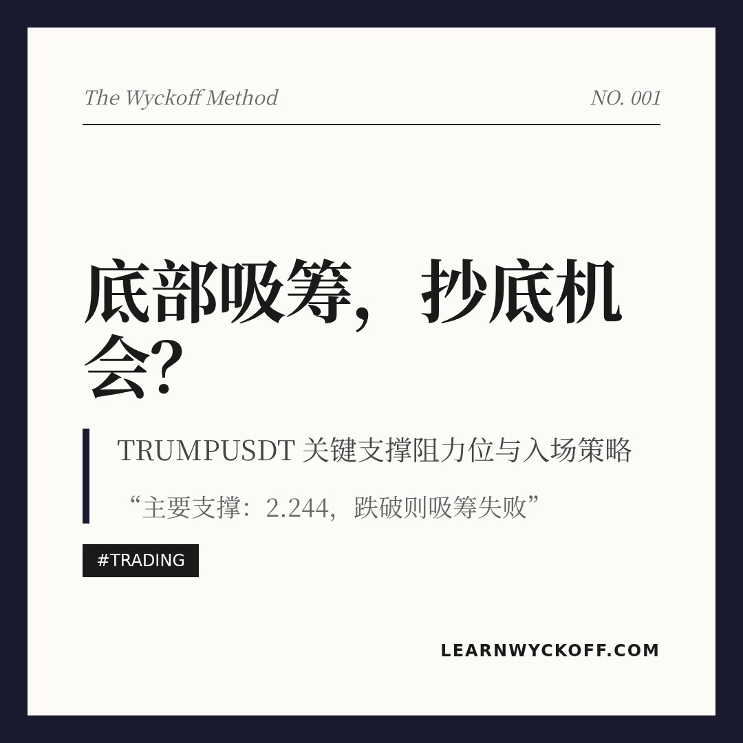 20260522 TRUMPUSDT 行情数据复盘报告（基于威科夫量价视角）
