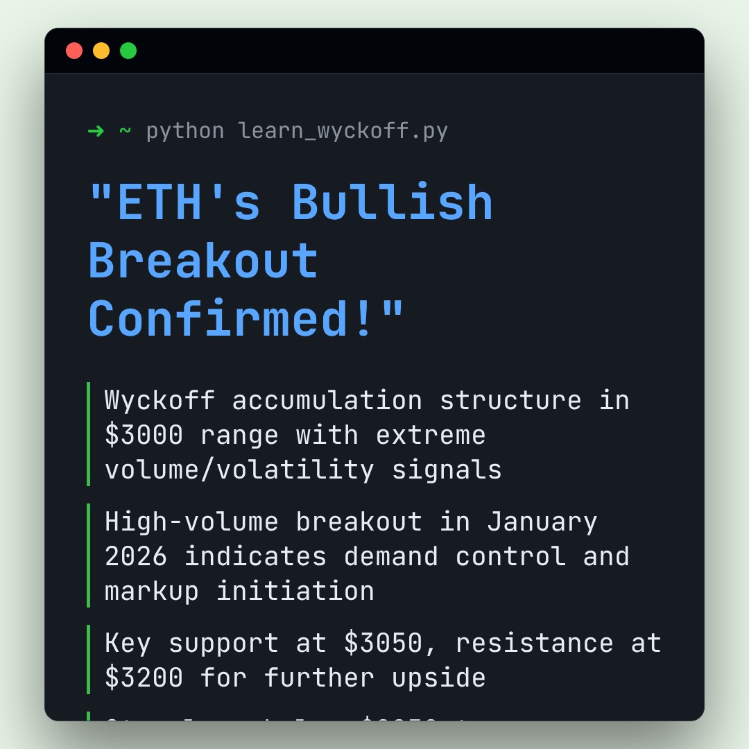 20260108 ETHUSDT Market Data Review Report (Based on Wyckoff Volume-Price Perspective)