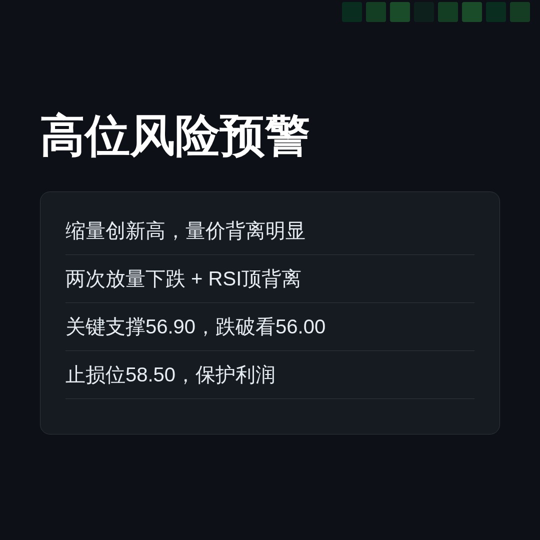 20260831 XLF 行情数据复盘报告（基于威科夫量价视角）
