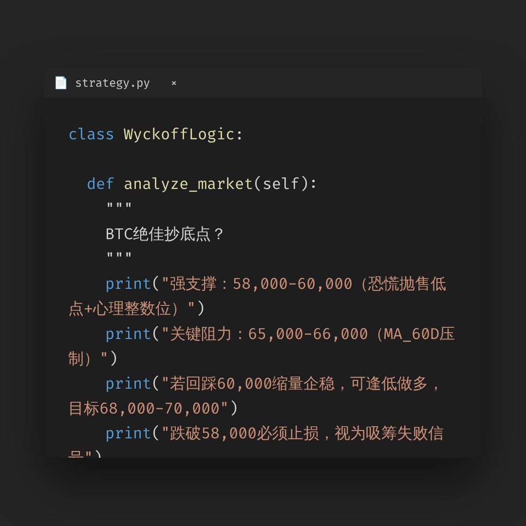 20260717 BTCUSDT 行情数据复盘报告（基于威科夫量价视角）