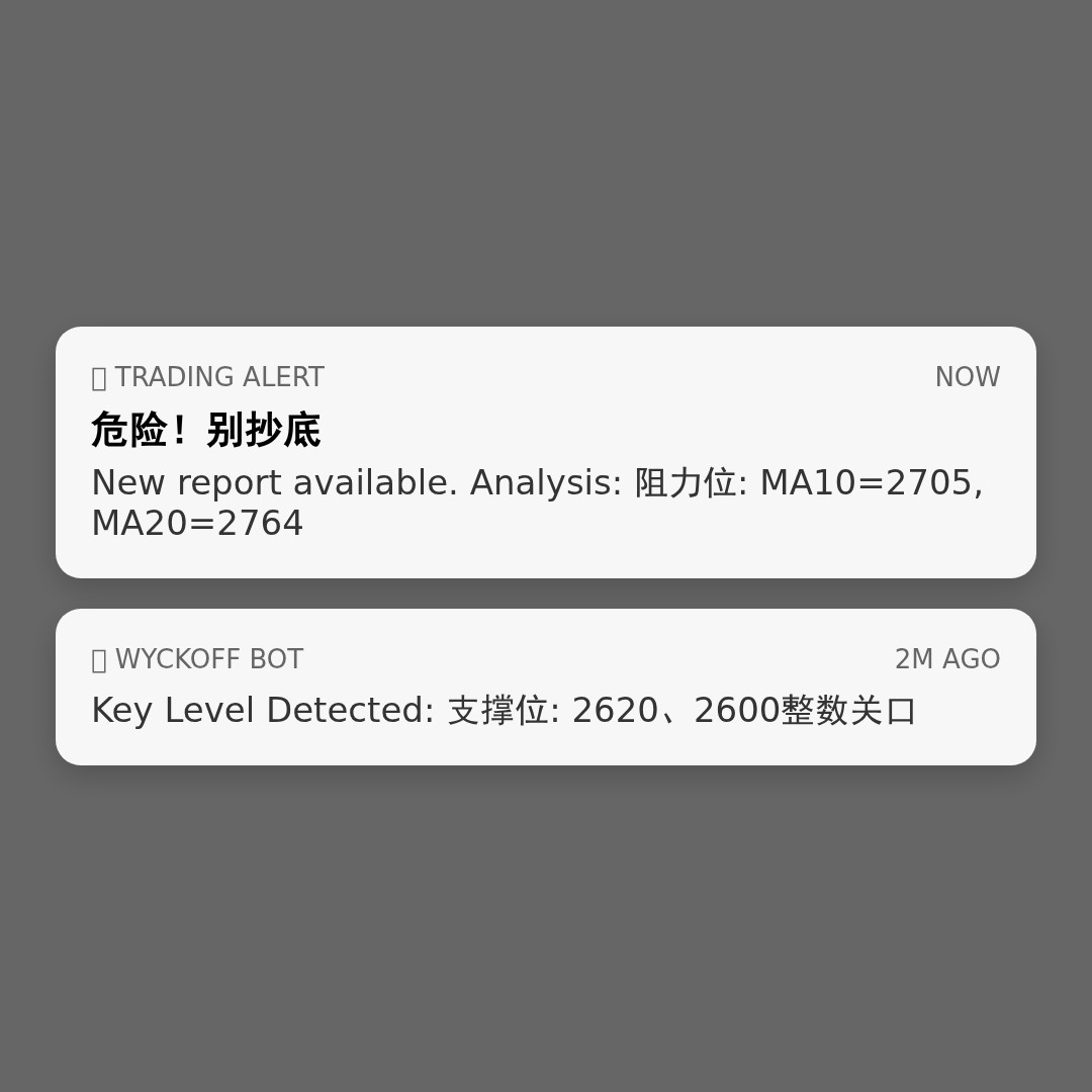 20260527 000986.SH 行情数据复盘报告（基于威科夫量价视角）
