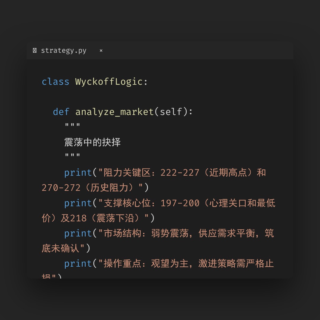 20260324 POOL 行情数据复盘报告（基于威科夫量价视角）