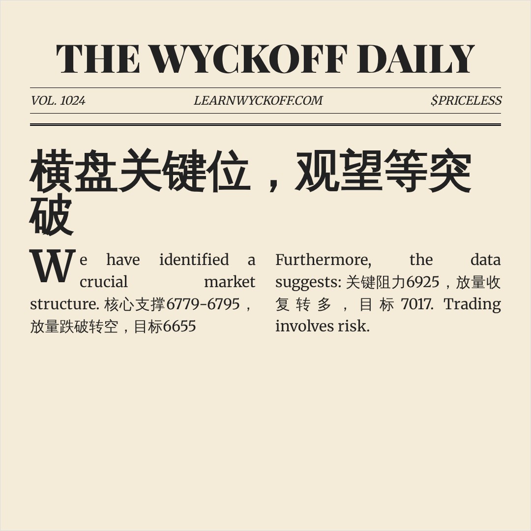 20260826 399989 行情数据复盘报告（基于威科夫量价视角）
