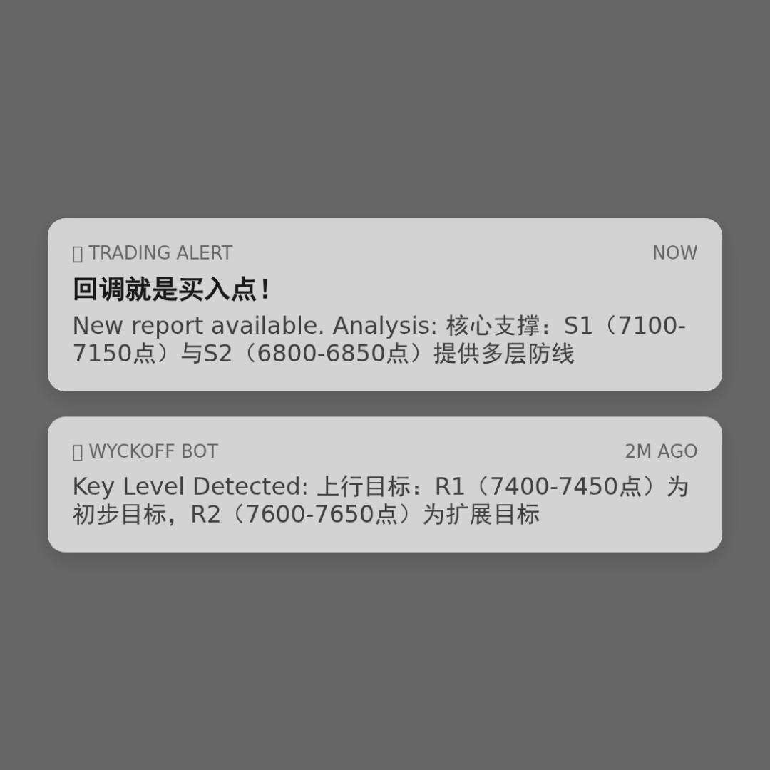 20260108 399989 行情数据复盘报告（基于威科夫量价视角）