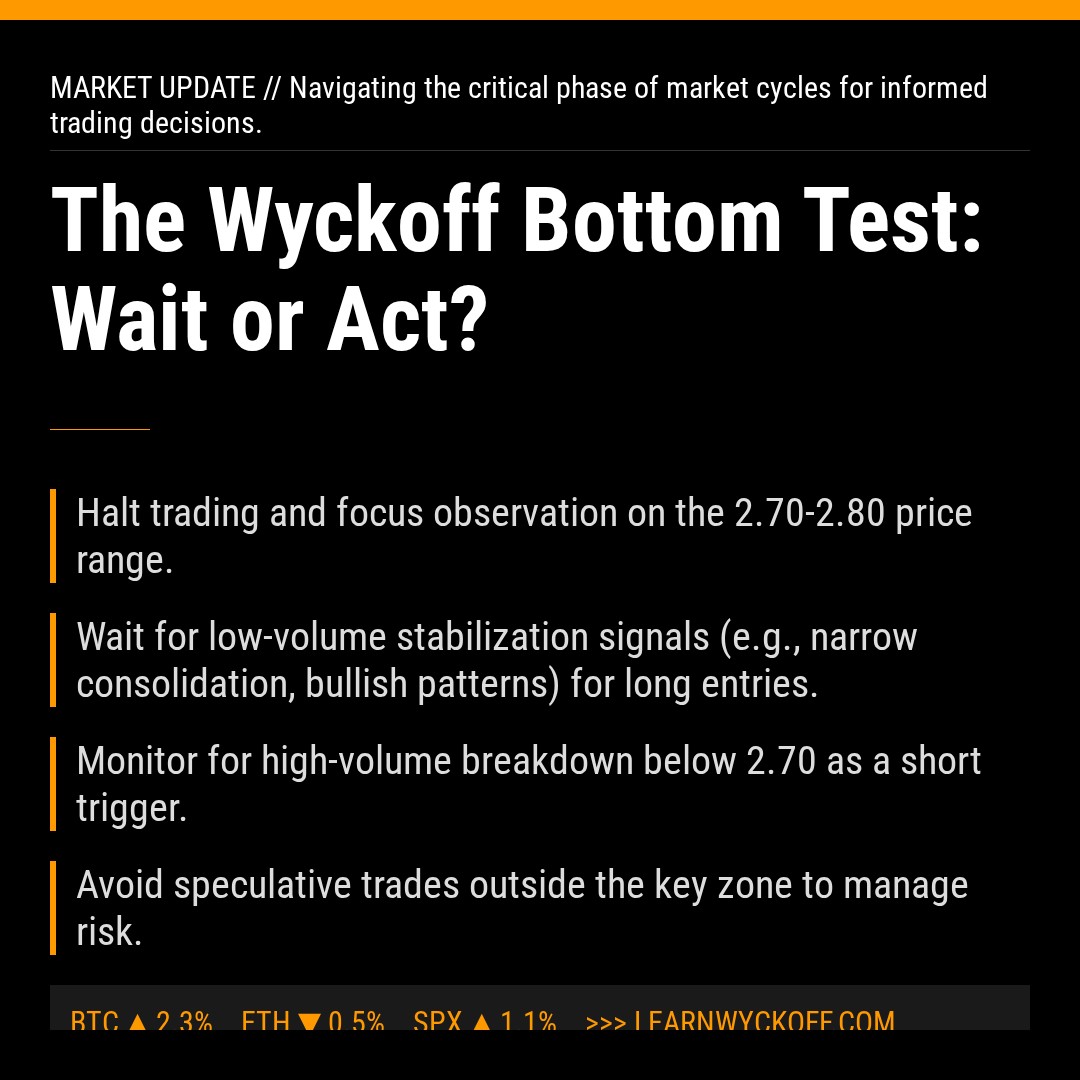 20260405 TRUMPUSDT Market Data Review Report (Based on Wyckoff Volume-Price Perspective)