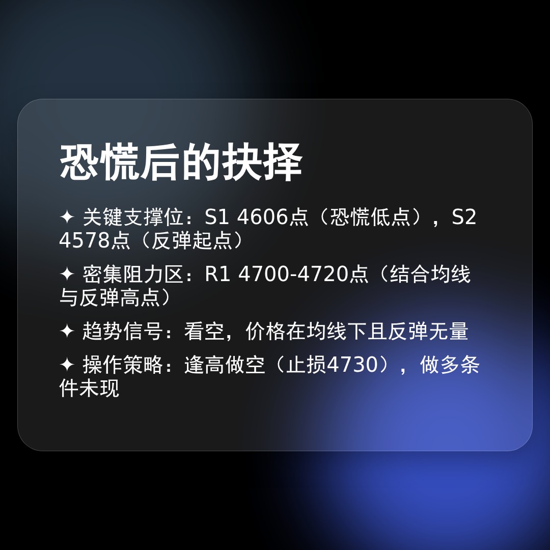 20260213 000300.SH 行情数据复盘报告（基于威科夫量价视角）
