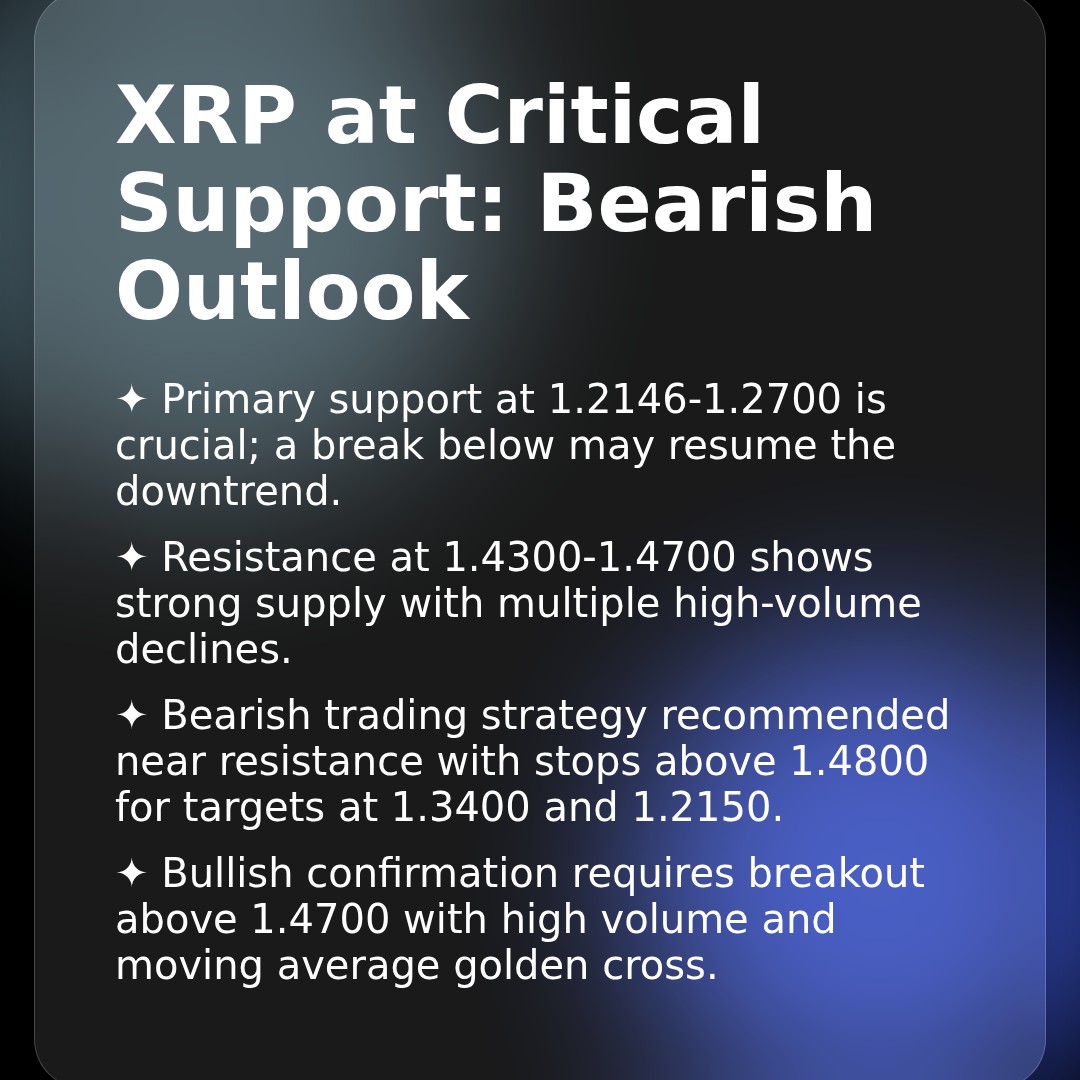 20260228 XRPUSDT Market Data Review Report (Based on Wyckoff Volume-Price Perspective)