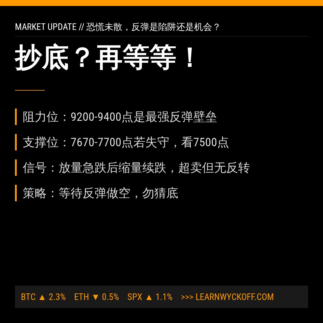 20260728 399935 行情数据复盘报告（基于威科夫量价视角）