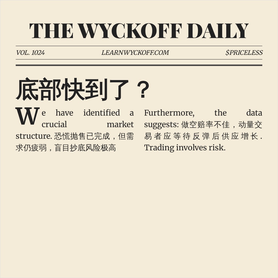 20260721 ICLN 行情数据复盘报告（基于威科夫量价视角）
