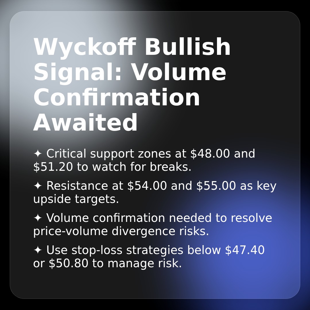 20260413 XLB Market Data Review Report (Based on Wyckoff Volume-Price Perspective)