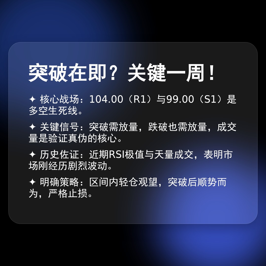 20260102 PPH 行情数据复盘报告（基于威科夫量价视角）