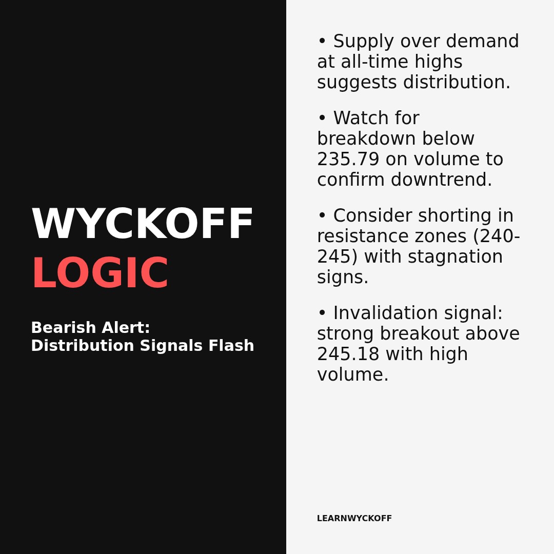 20260220 VAW Market Data Review Report (Based on Wyckoff Volume-Price Perspective)