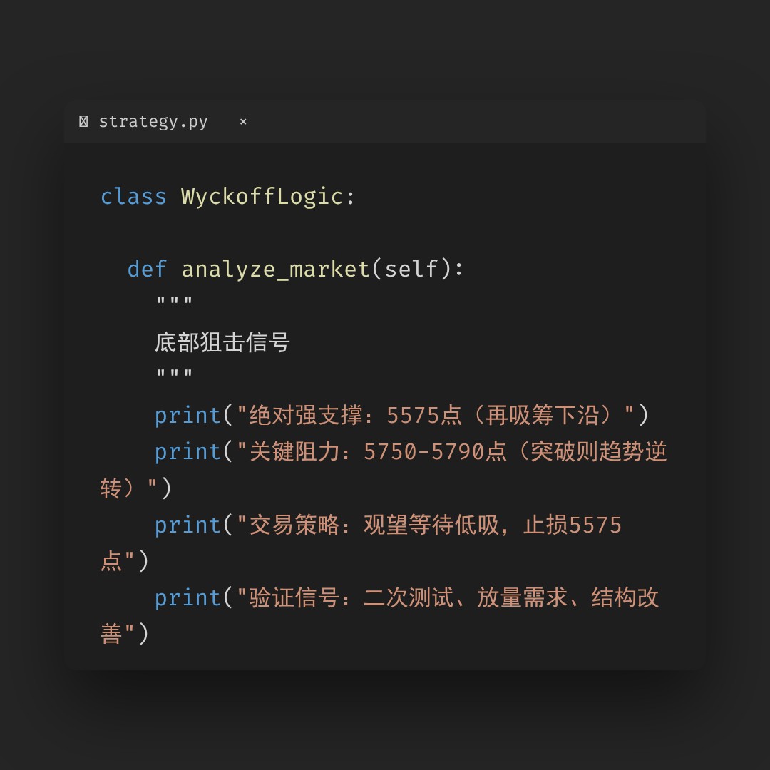 20260402 399934 行情数据复盘报告（基于威科夫量价视角）