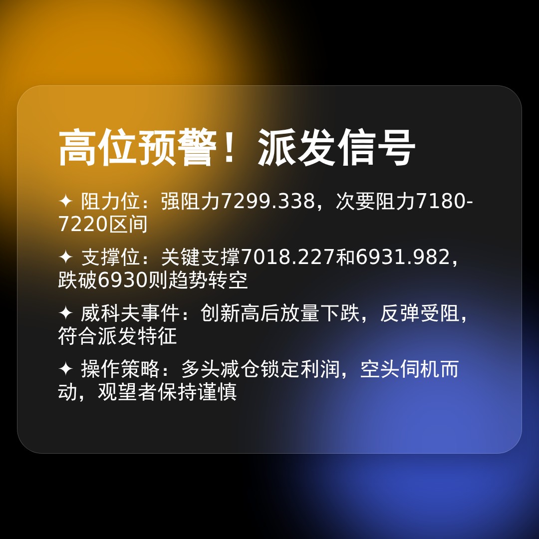 20260127 399935 行情数据复盘报告（基于威科夫量价视角）