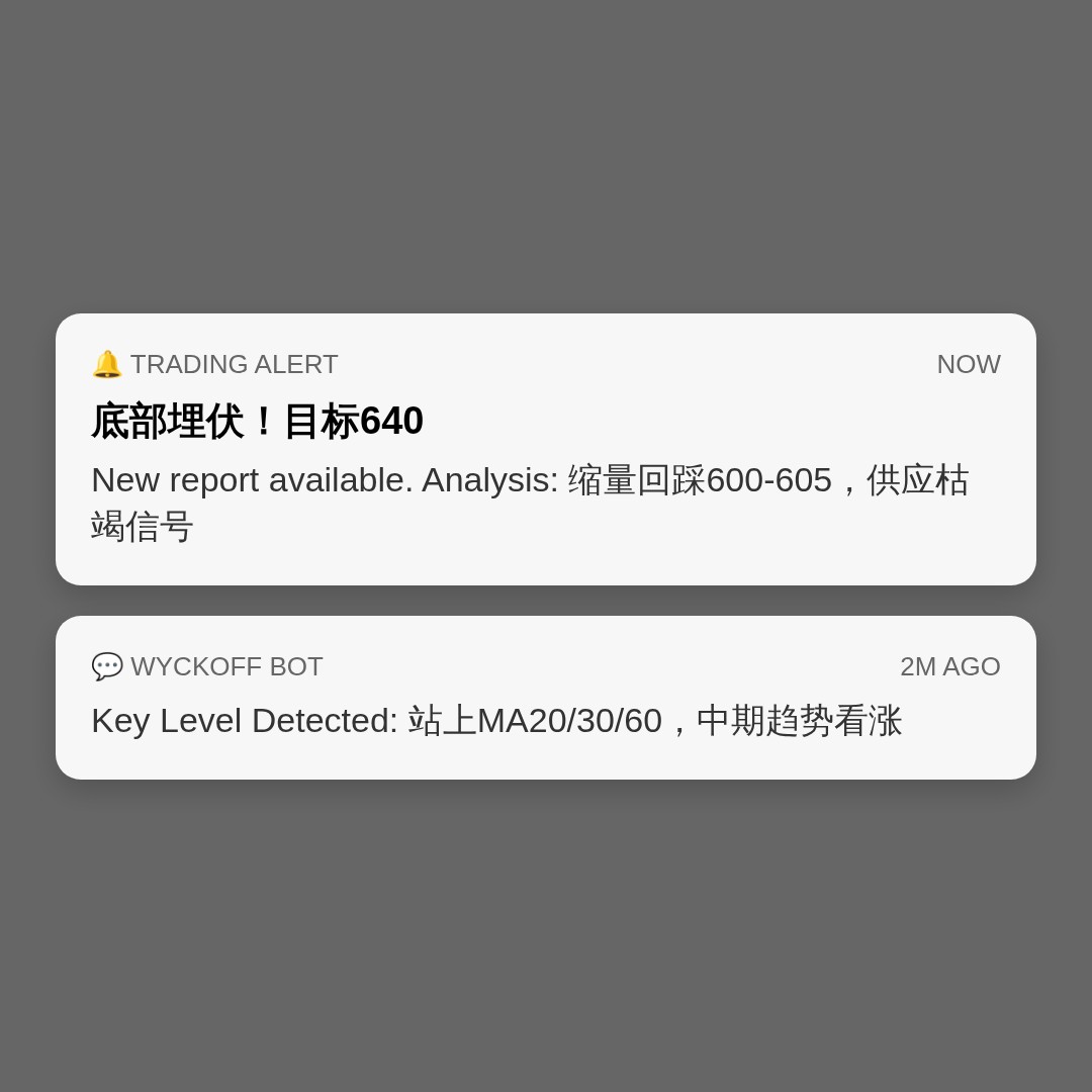20260818 BNBUSDT 行情数据复盘报告（基于威科夫量价视角）