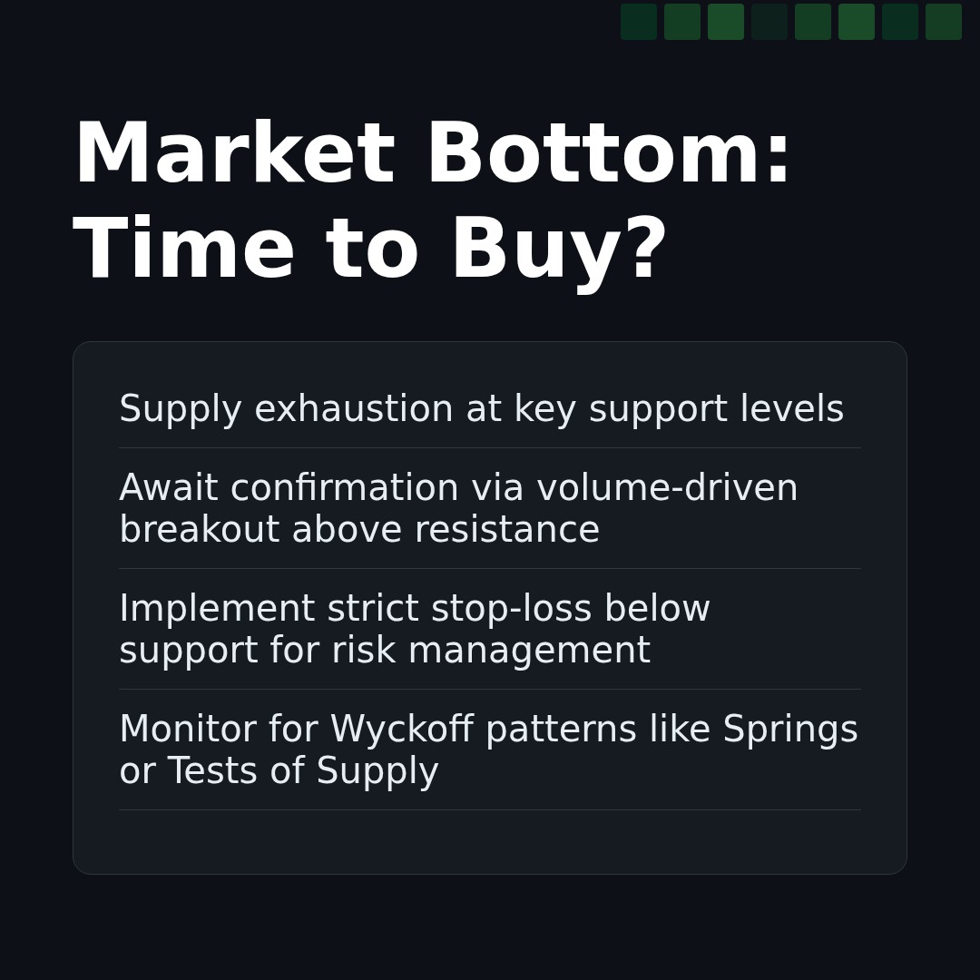 20260225 399934 Market Data Review Report (Based on Wyckoff Volume-Price Perspective)