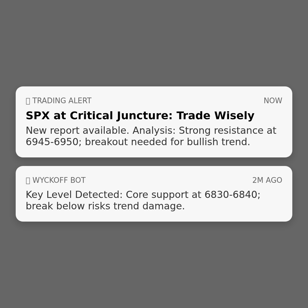 20251231 .SPX Market Data Review Report (Based on Wyckoff Volume-Price Perspective)