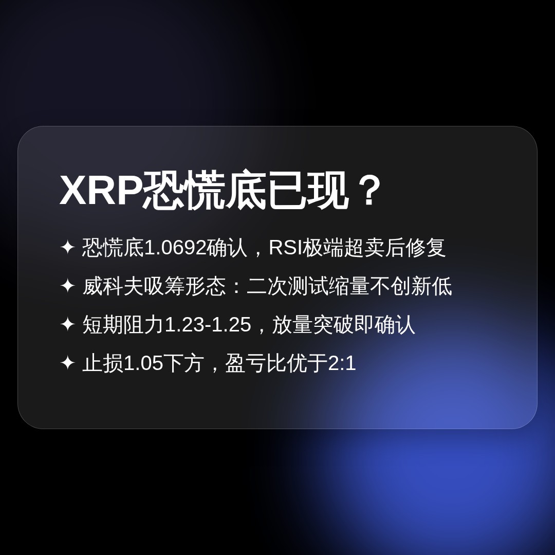 20260617 XRPUSDT 行情数据复盘报告（基于威科夫量价视角）