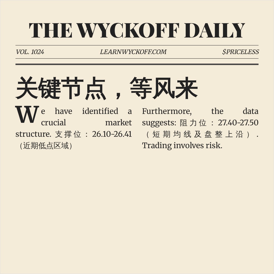 20260608 KWEB 行情数据复盘报告（基于威科夫量价视角）