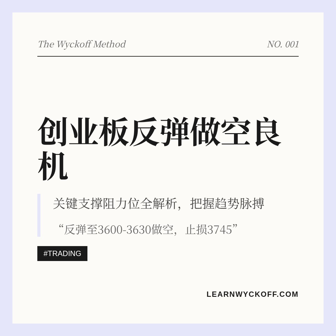 20260819 399006 行情数据复盘报告（基于威科夫量价视角）