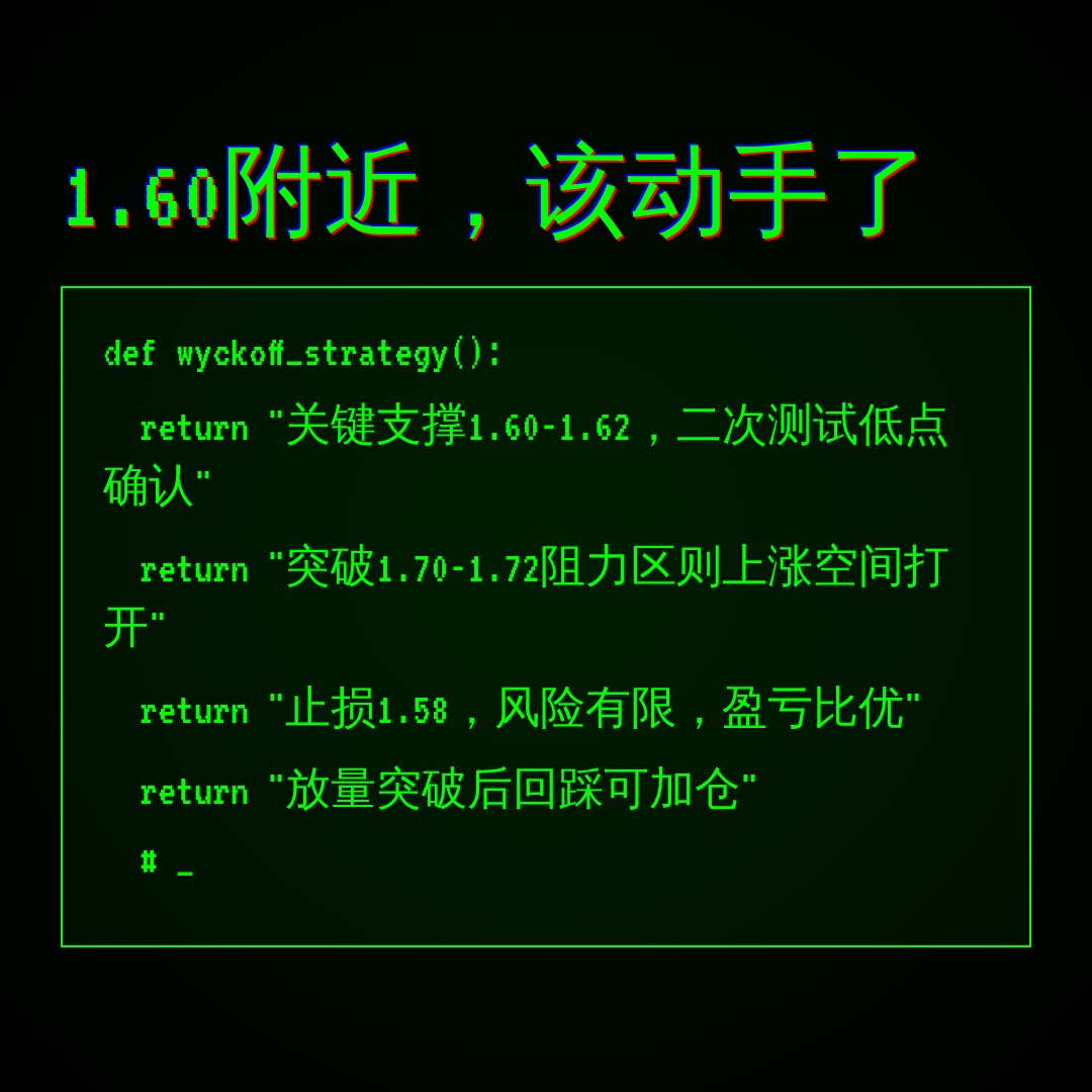 20260706 513190 行情数据复盘报告（基于威科夫量价视角）