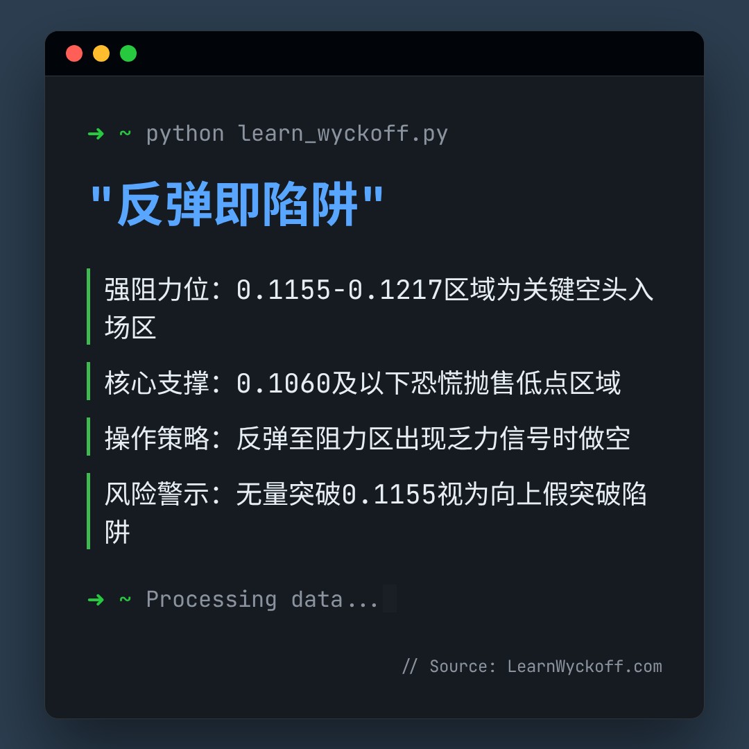 20260221 POLUSDT 行情数据复盘报告（基于威科夫量价视角）