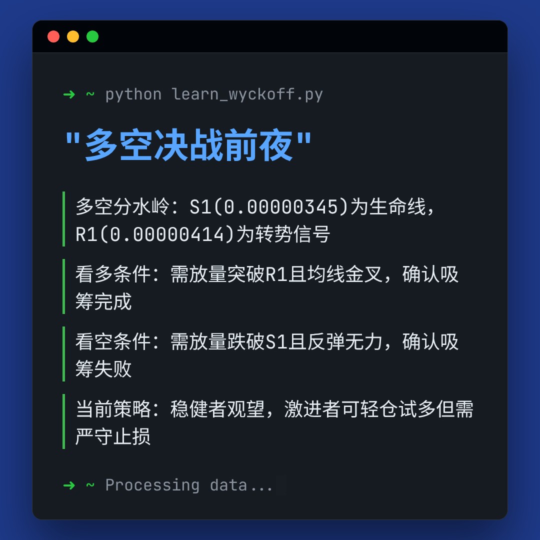 20260410 PEPEUSDT 行情数据复盘报告（基于威科夫量价视角）