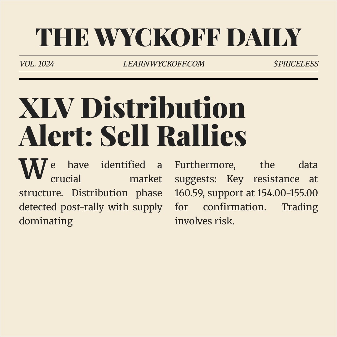 20260114 XLV Market Data Review Report (Based on Wyckoff Volume-Price Perspective)