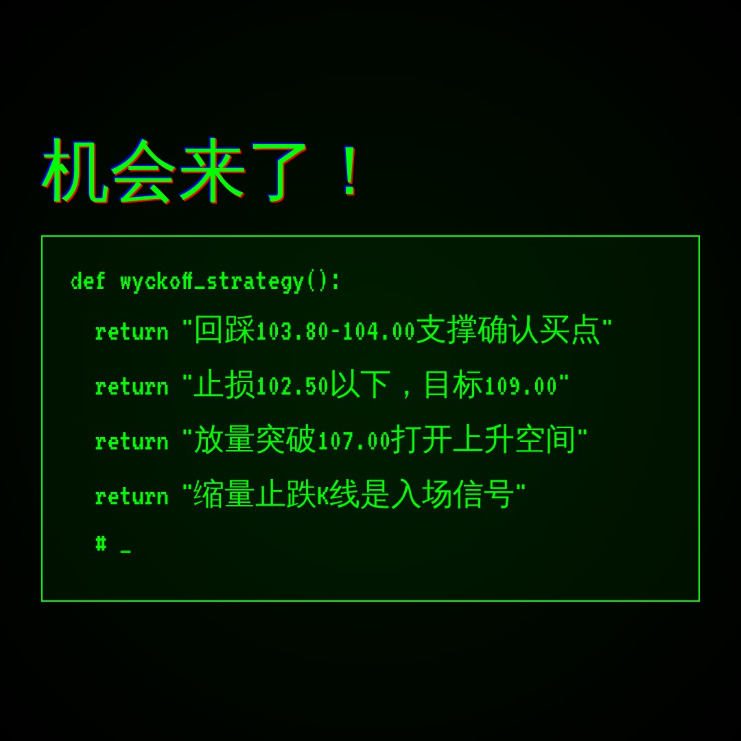 20260605 PPH 行情数据复盘报告（基于威科夫量价视角）