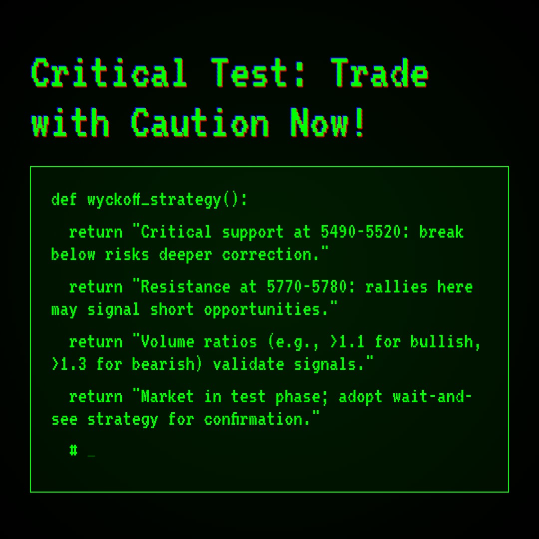 20260129 000989.SH Market Data Review Report (Based on Wyckoff Volume-Price Perspective)