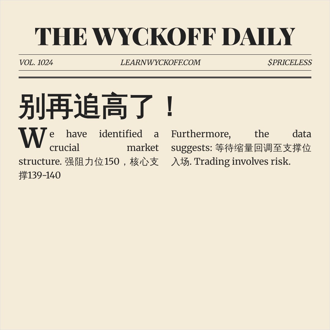 20260623 XBI 行情数据复盘报告（基于威科夫量价视角）