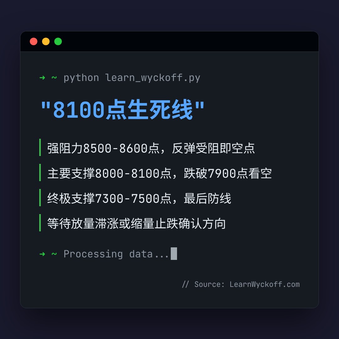 20260610 399935 行情数据复盘报告（基于威科夫量价视角）