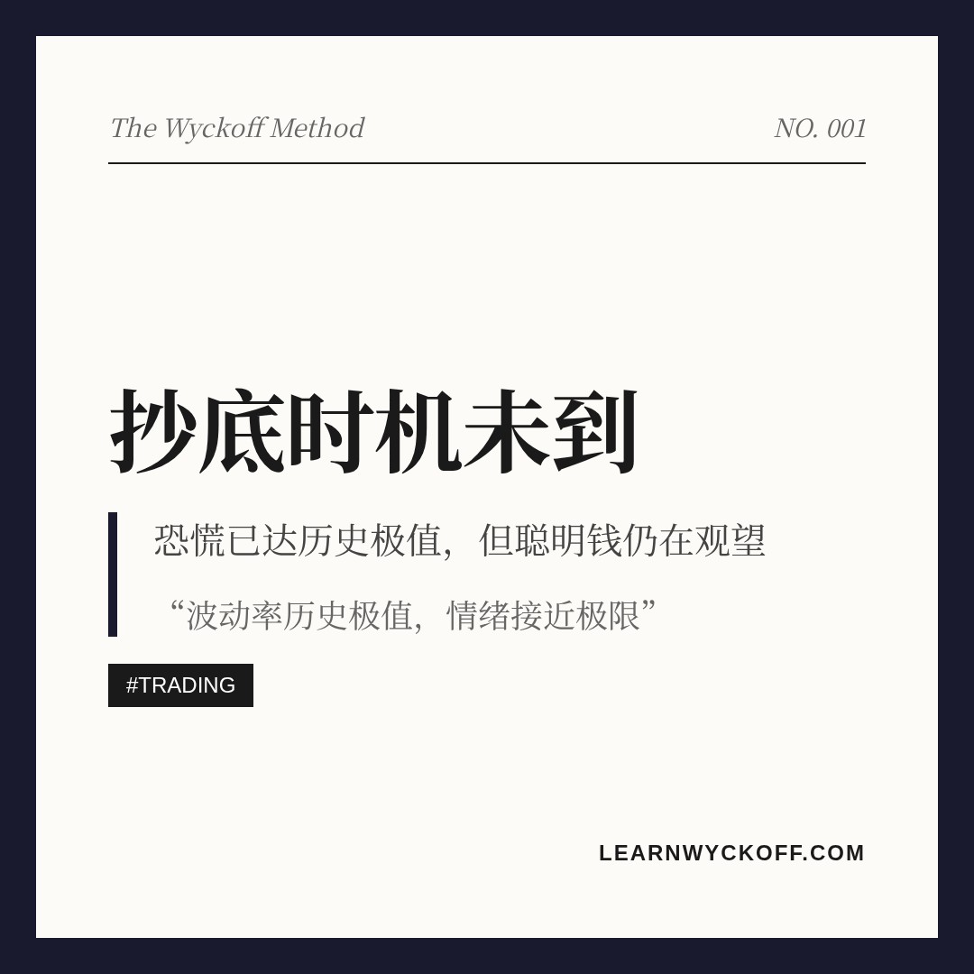 20260630 399934 行情数据复盘报告（基于威科夫量价视角）