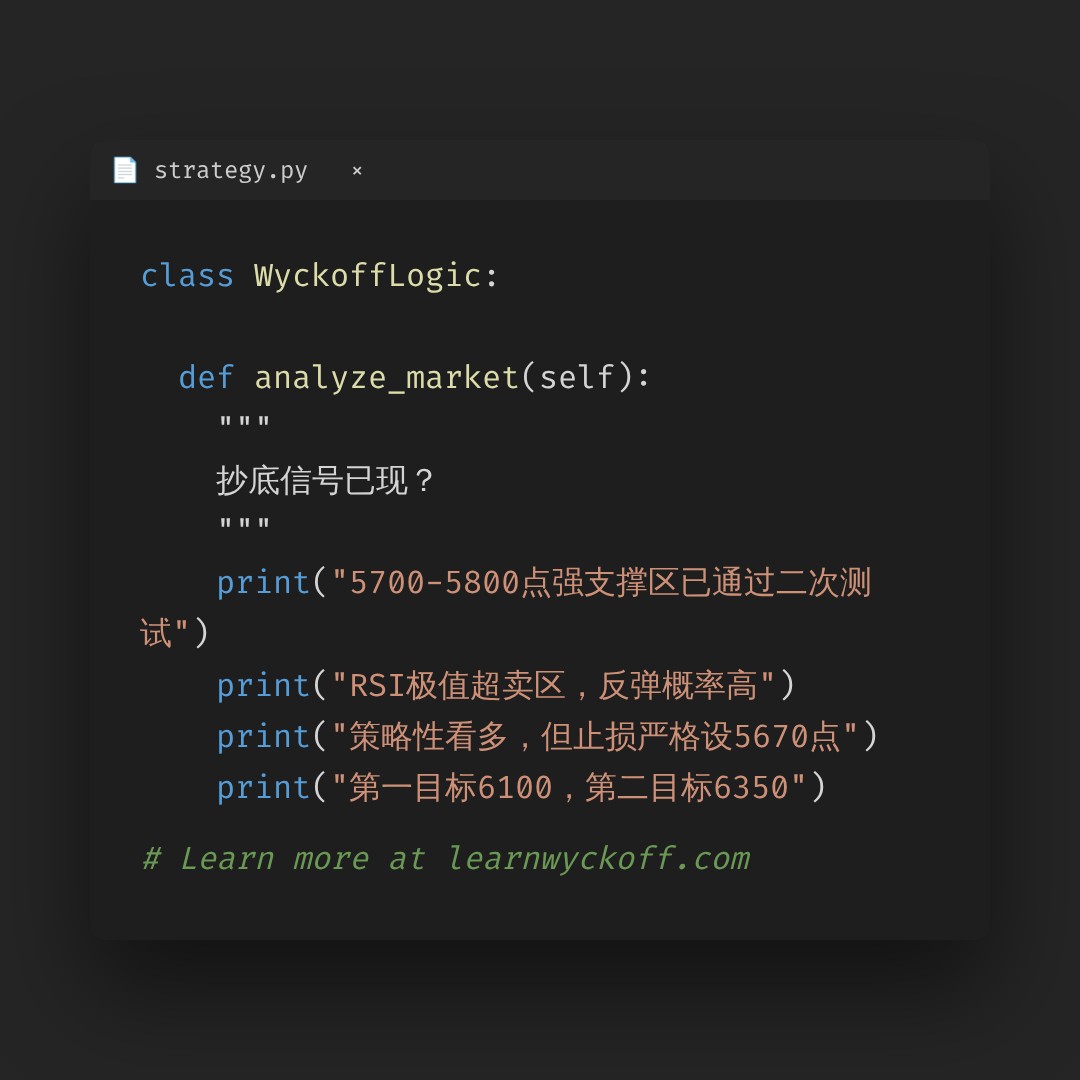 20260617 399989 行情数据复盘报告（基于威科夫量价视角）