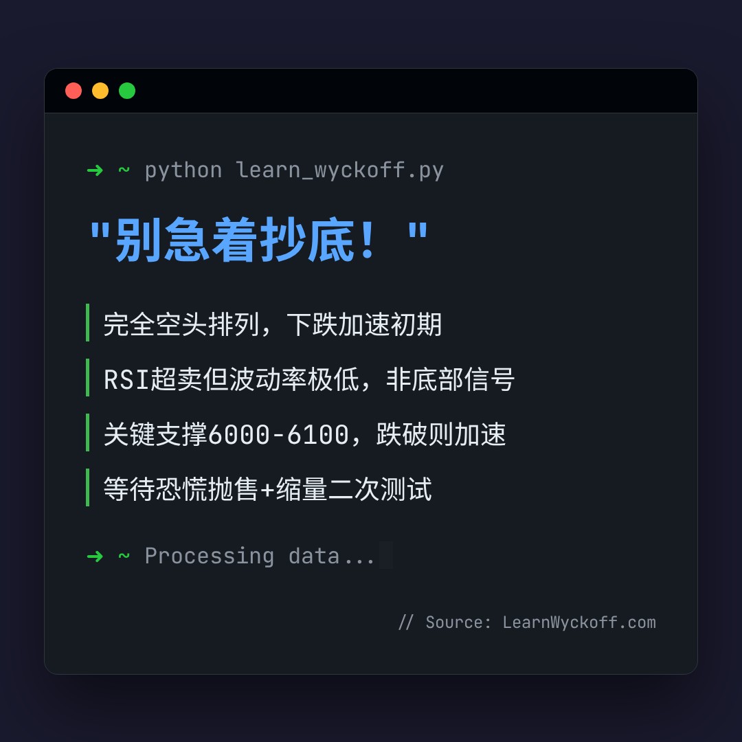 20260602 399989 行情数据复盘报告（基于威科夫量价视角）