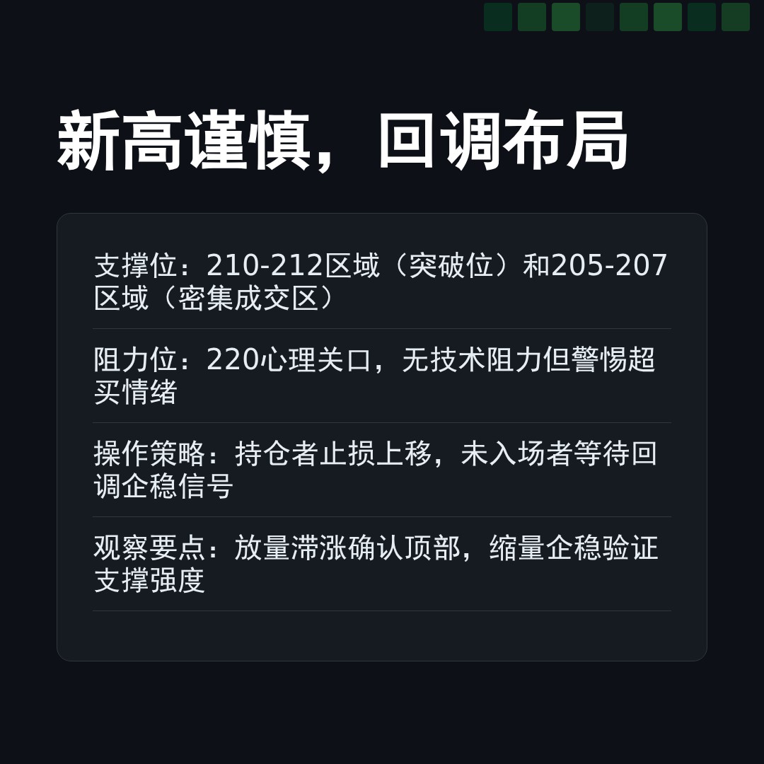 20260106 VAW 行情数据复盘报告（基于威科夫量价视角）