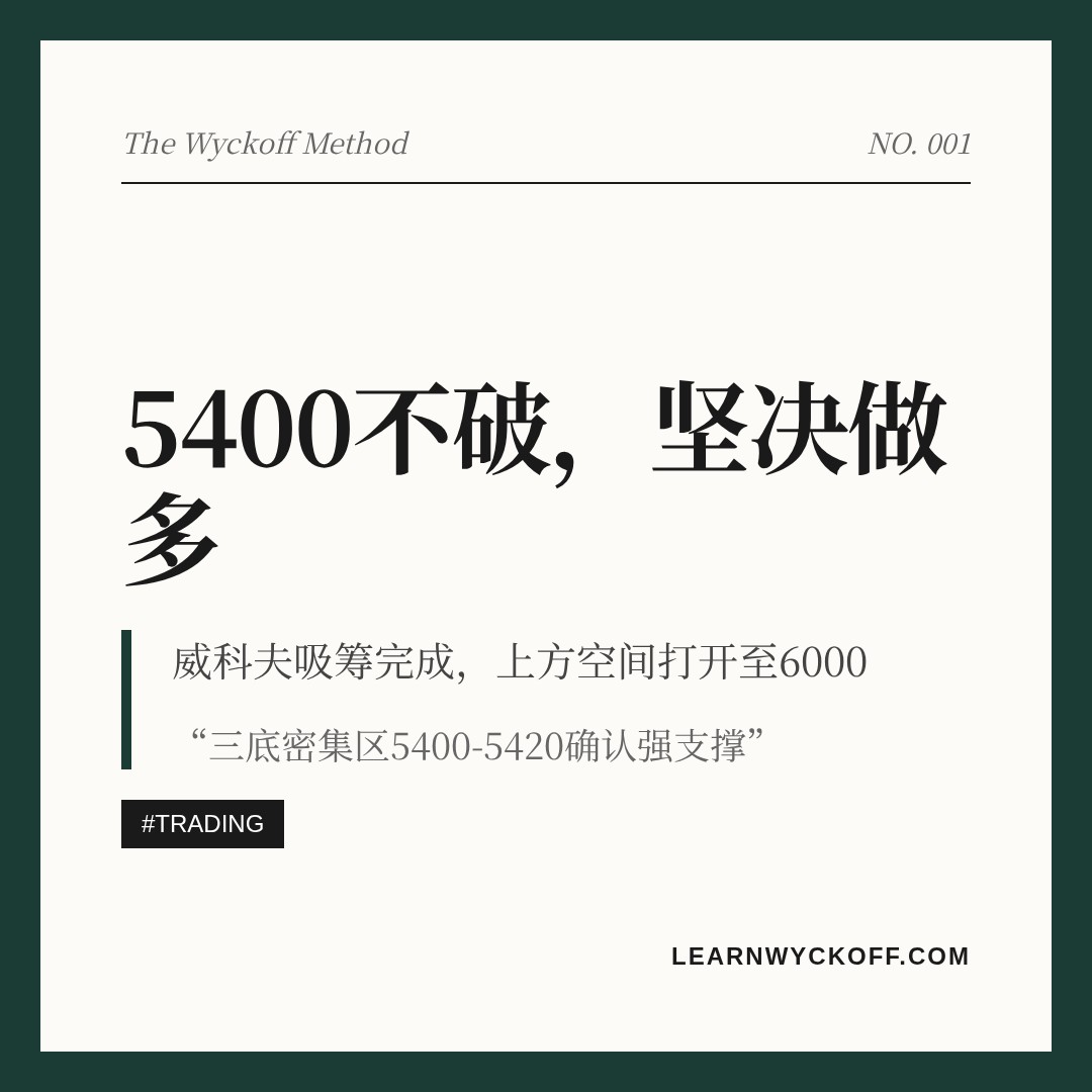 20260727 399934 行情数据复盘报告（基于威科夫量价视角）
