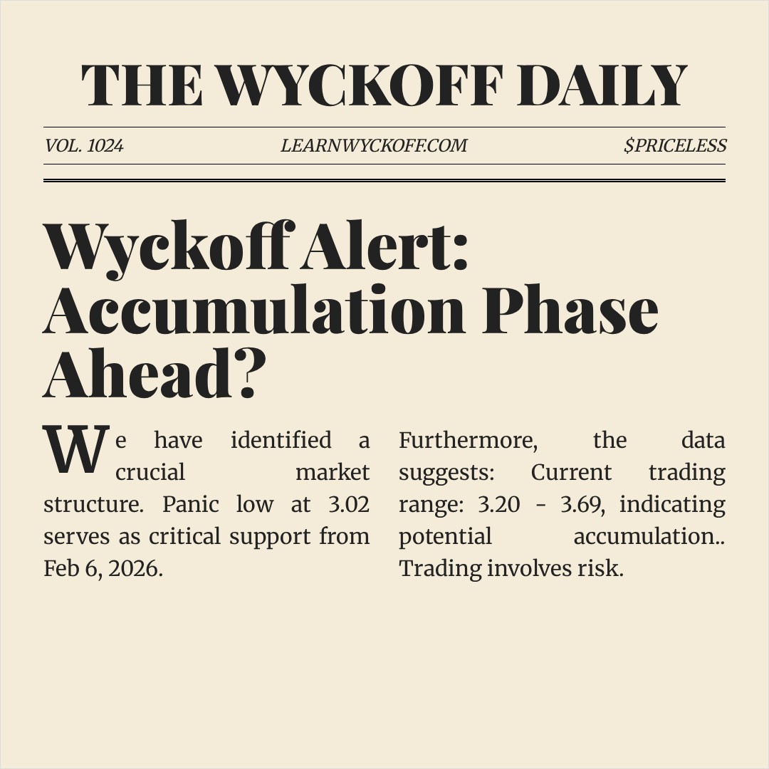 20260301 TRUMPUSDT Market Data Review Report (Based on Wyckoff Volume-Price Perspective)