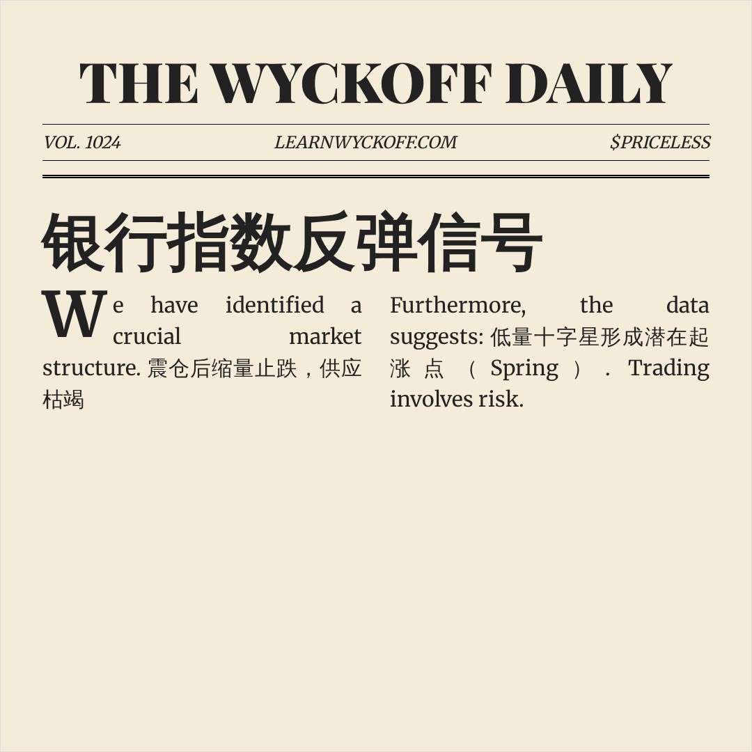 20260724 399986 行情数据复盘报告（基于威科夫量价视角）