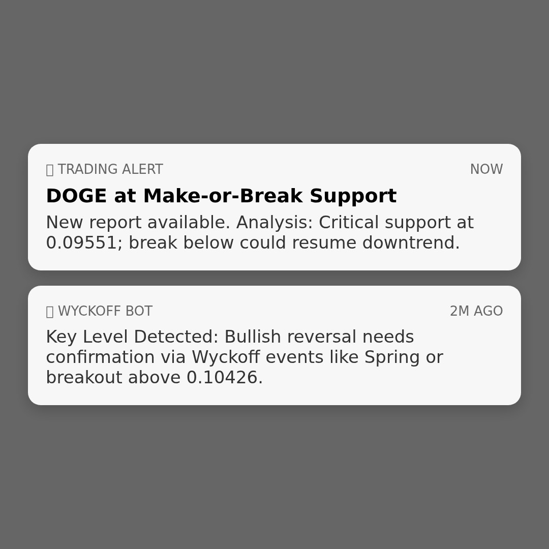 20260219 DOGEUSDT Market Data Review Report (Based on Wyckoff Volume-Price Perspective)