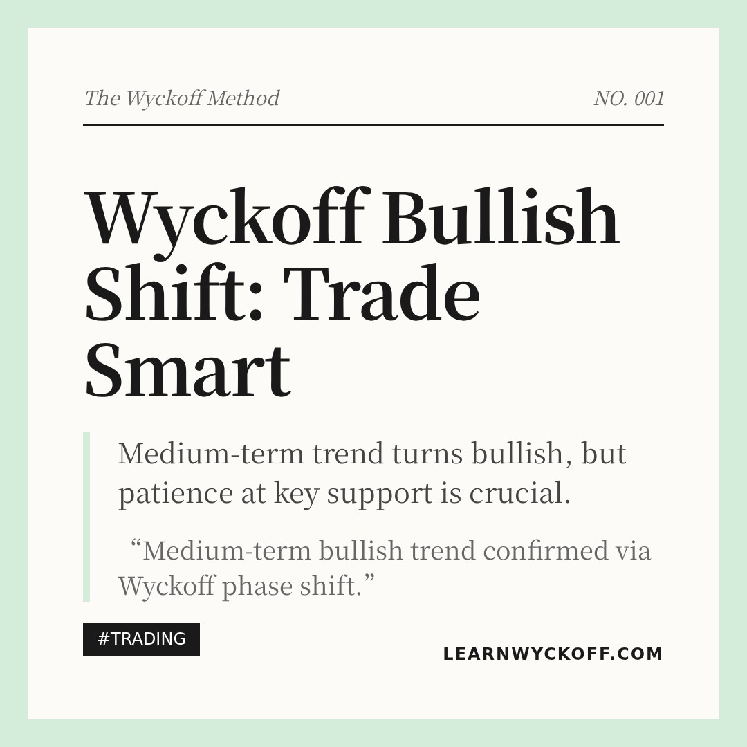 20260114 PEPEUSDT Market Data Review Report (Based on Wyckoff Volume-Price Perspective)