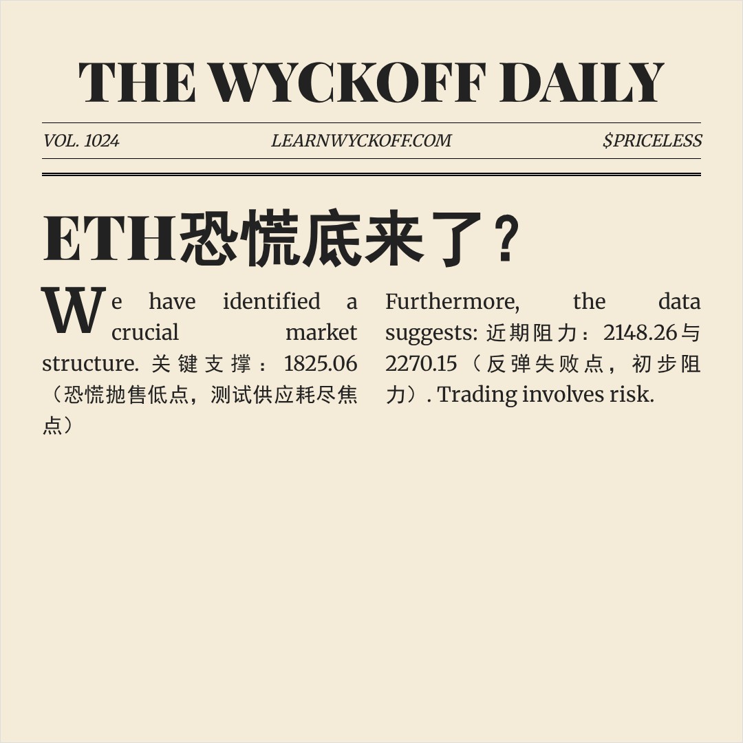 20260205 ETHUSDT 行情数据复盘报告（基于威科夫量价视角）